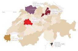 Comparaison habitants entre villes internationales et cantons suisses